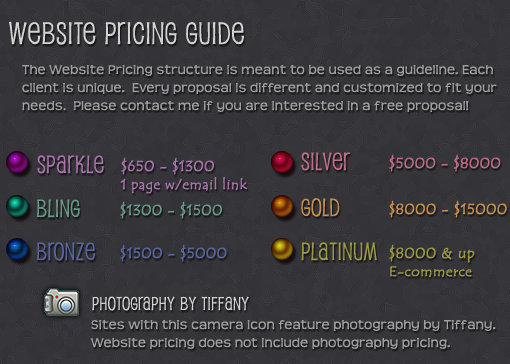 Website Pricing Guide by Tiffany Richards